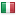 leskle-vlasy.com server is located in Italy